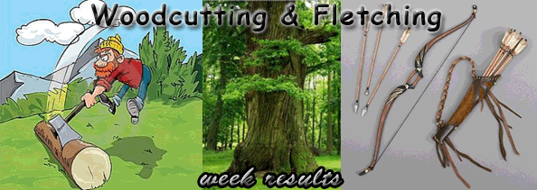 This image has an empty alt attribute; its file name is Woodcutting-Fletching-week.gif